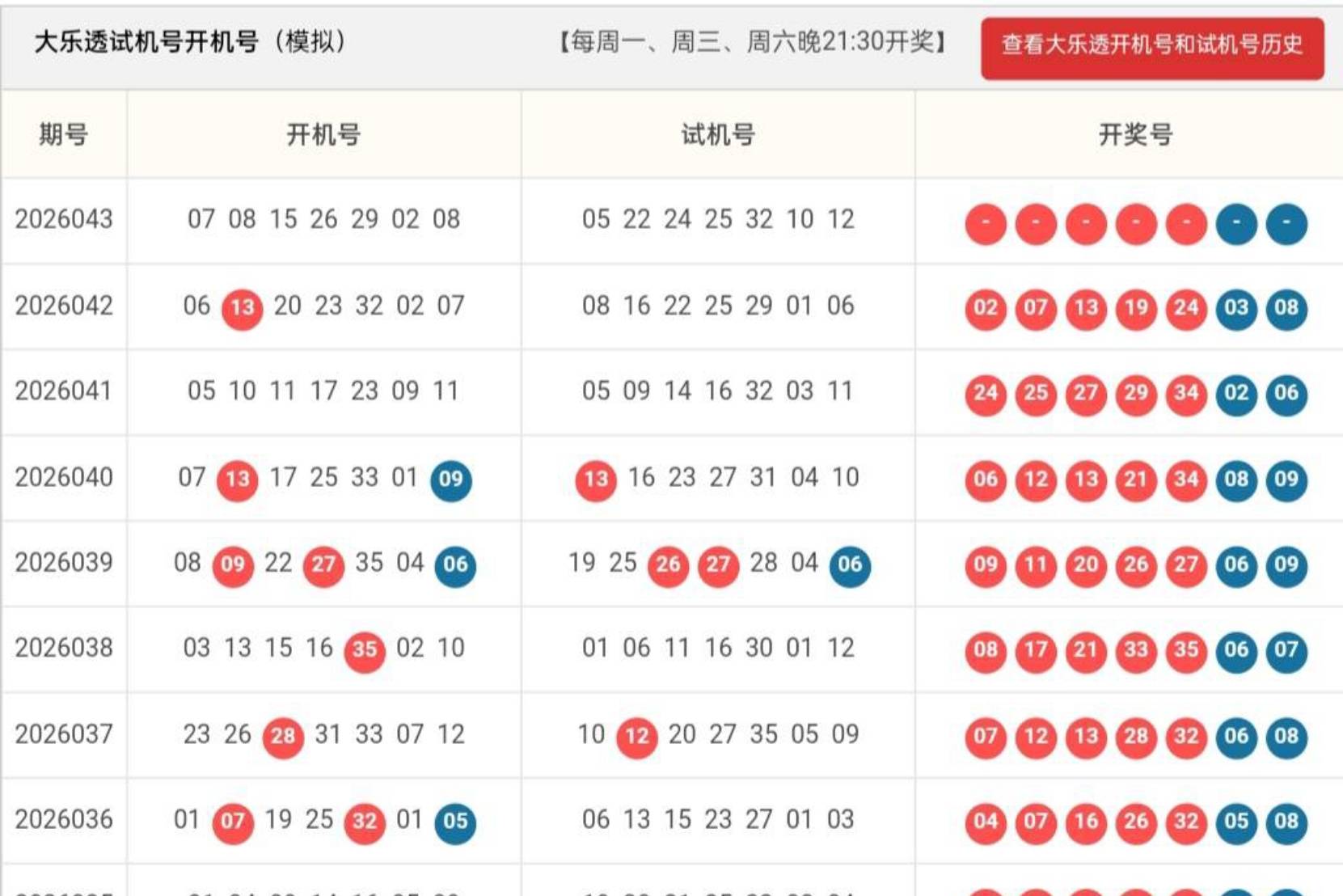 26043期大乐透开机号试机号：娱乐逐梦，理性公益，向阳而行_号码_现实_梦想