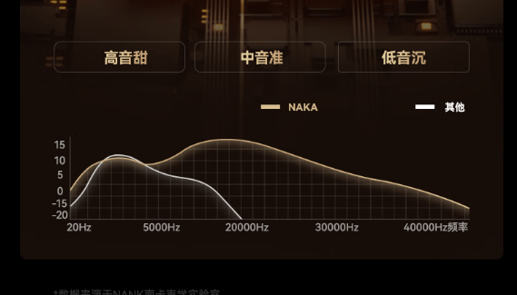 什么品牌的蓝牙音箱不踩雷？2026最新蓝牙音箱十大品牌排行榜出炉，直接闭眼入