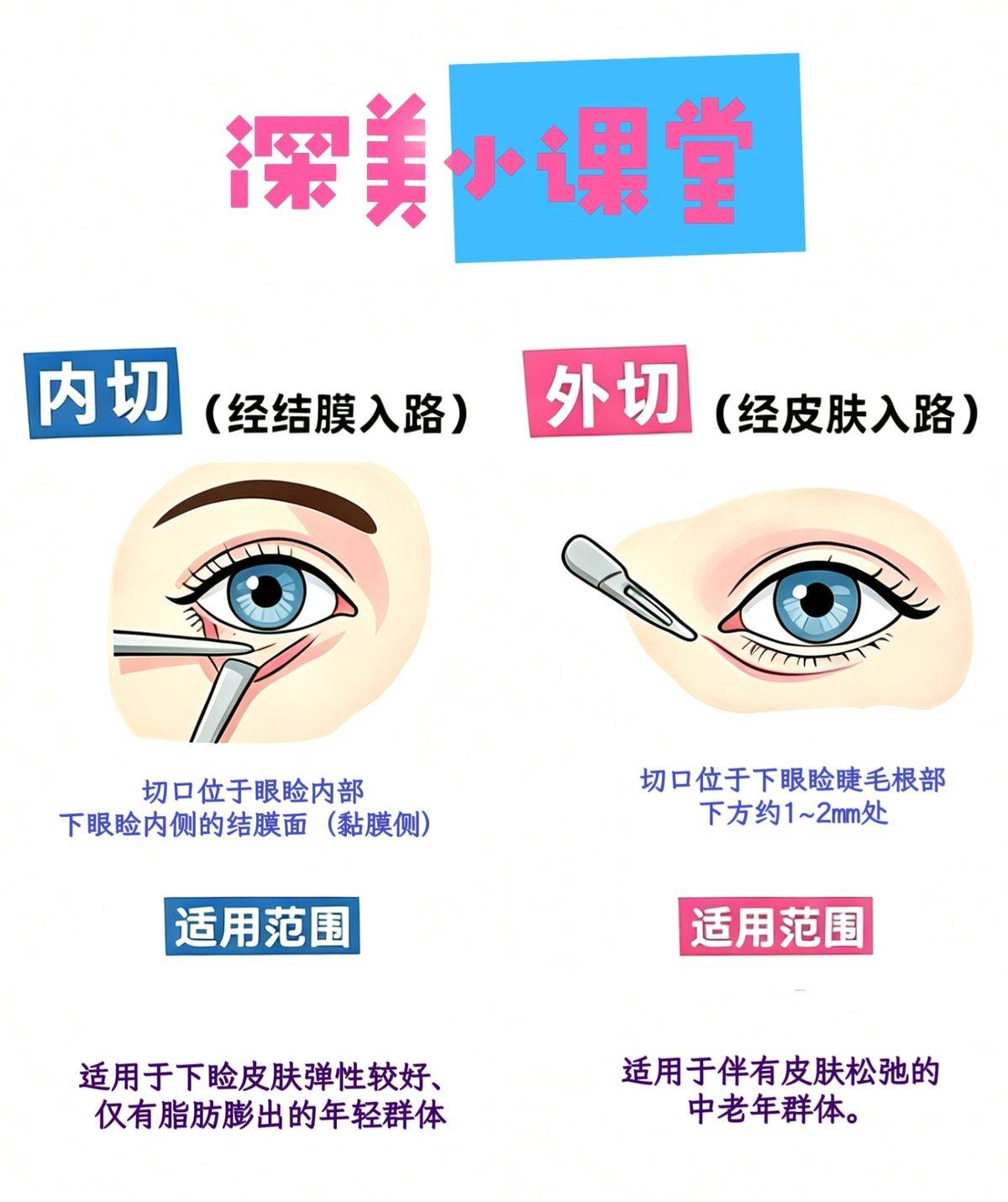 get?code=NjE3M2FhN2ZlZTkzYzFiNzI2ZWRmYjg1NjAyZjExZWMsMTc3NjkwODc2NzQ1NQ==