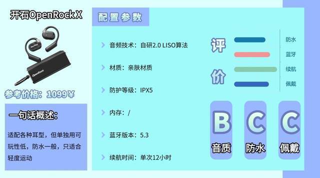 什么牌子的运动耳机适合健身戴？适合健身戴的运动耳机合集来了