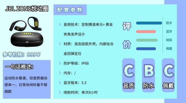 运动蓝牙耳机什么牌子的好？2026十款热门好用运动蓝牙耳机分享