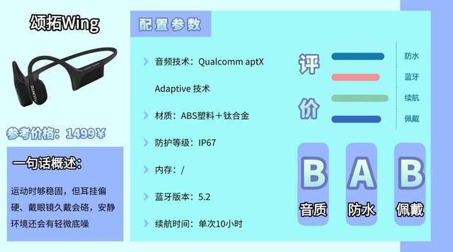 运动蓝牙耳机什么牌子的好？2026十款热门好用运动蓝牙耳机分享