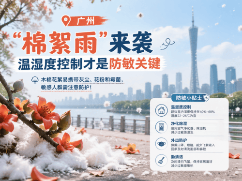 百奥除湿 | 以为关窗就能防过敏?错!这才是飞絮季防敏关键(图1)