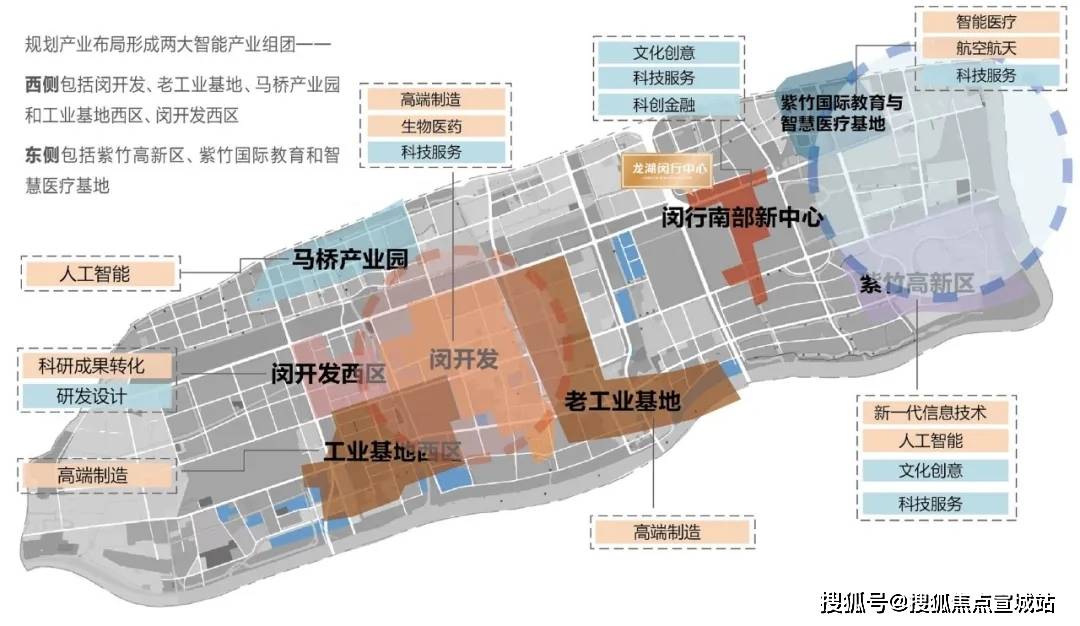 龙湖天钜(售楼处电话) 首页 - 龙湖天钜销售中心 - 环境 - 户型 - 价格 - 地址 - 楼盘详情 - 配套 - 电话 - 交房时间 ...