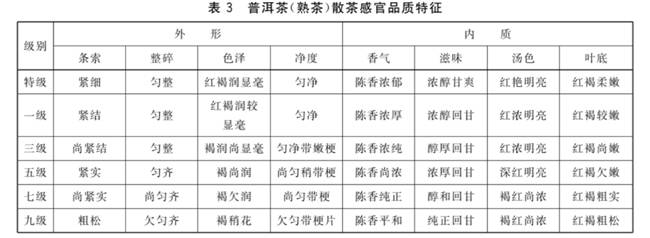 破解非标之痛 小罐茶黄山工厂支撑茶叶国标核心条款