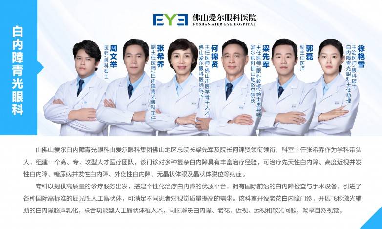 佛山爱尔眼科成功为八旬老人实施飞秒激光白内障联合三焦点晶体手术，术后视力达1.0(图7)