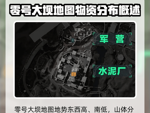 《三角洲行动》攻略|各类地图资源分布|路线规划少走弯路