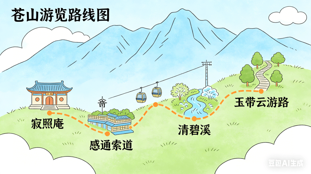 清碧溪瀑布