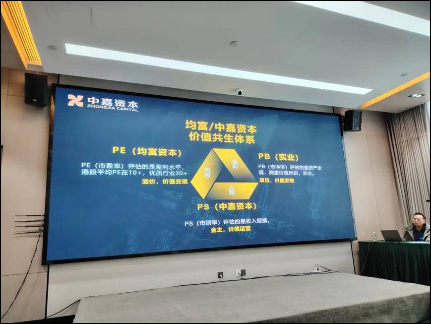 4000元就能当上市公司股东？中嘉资本更名中