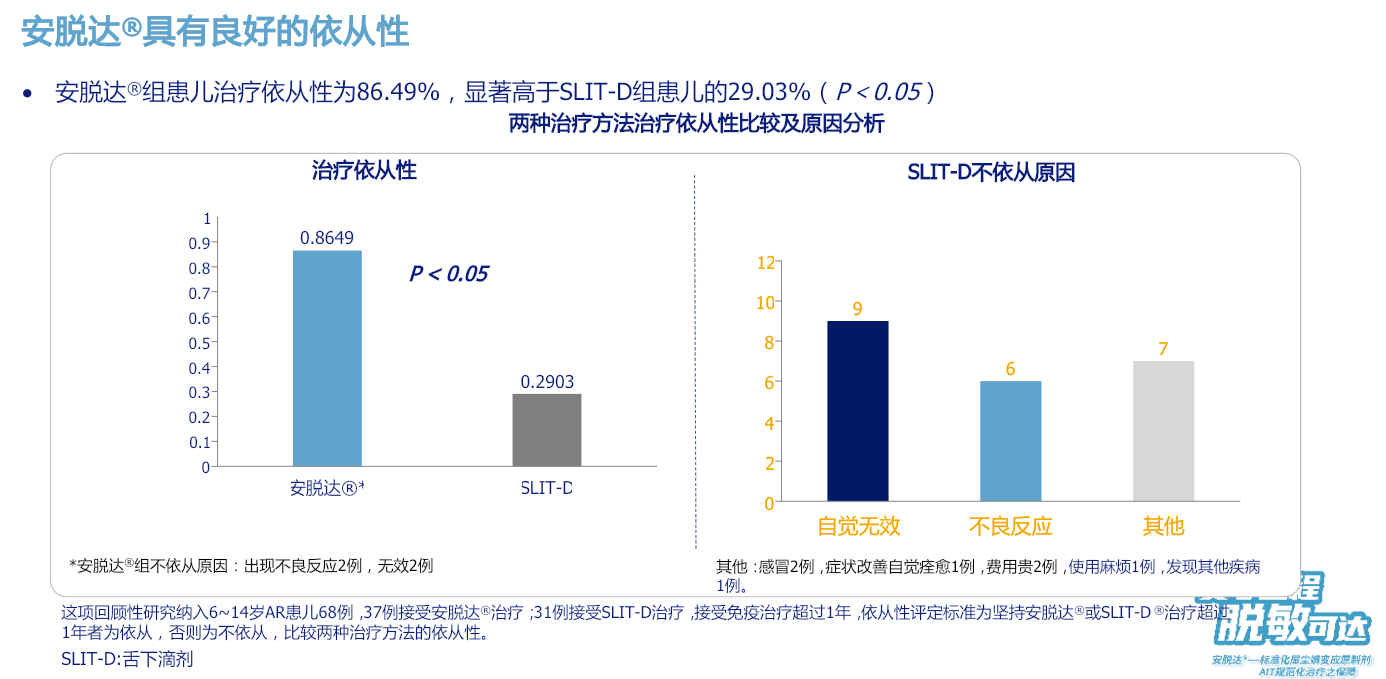 东直门医院代取报告代挂号用药禁忌详细告知,安全用药更放心的简单介绍 东直门医院代取报告代挂号用药禁忌详细告知,安全用药更放心的简单介绍