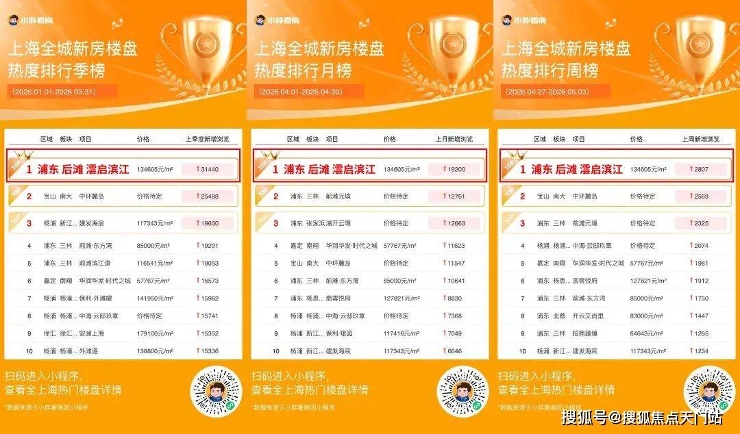 澐启滨江售楼处电话→售楼中心电话→2026楼盘百科→首页网站→售楼中心电话→24小时热线电话_上海_地块_地段