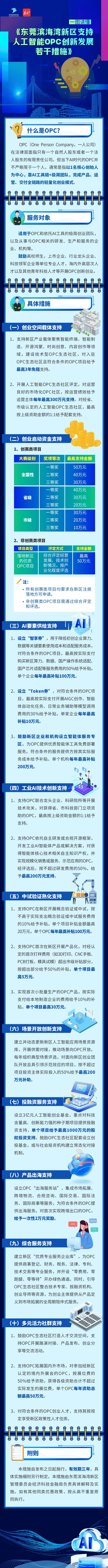 东莞OPC新政，重磅出台！(图2)