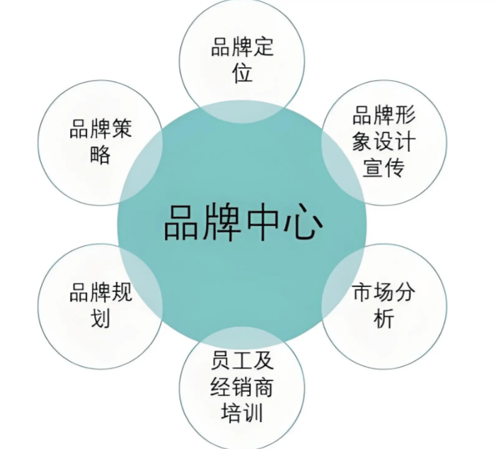沱牌:互联网浪潮下,品牌破局的进阶之路