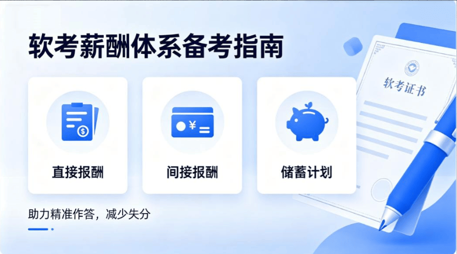2026年软考高项考点解析:直接报酬、间接报酬与储蓄计划深度解读