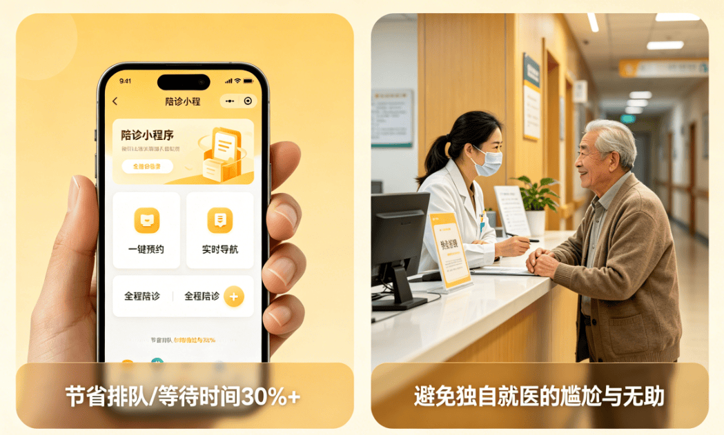 包含友谊医院预约挂号陪诊一体术后康复定期随访，助力快速恢复的词条