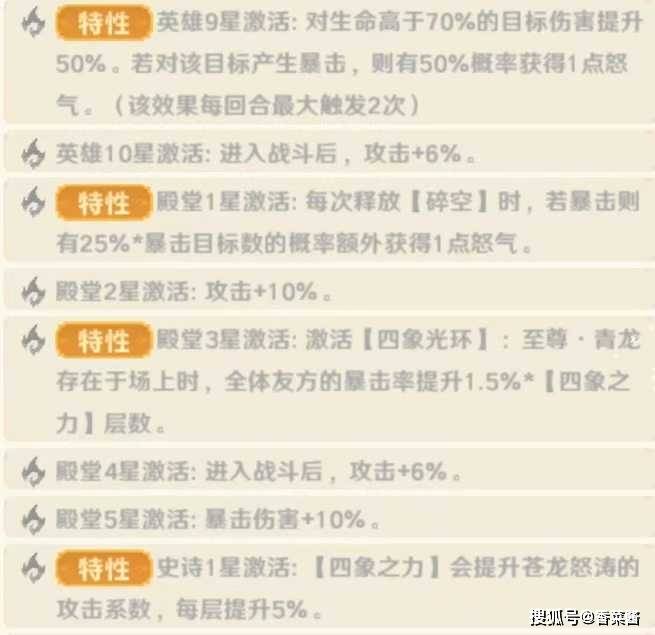 《指尖像素城》至尊·青龙详解攻略