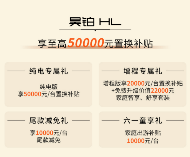 昊铂全系年中礼遇季重磅开启，试驾即有机会抽取敦煌游714.png