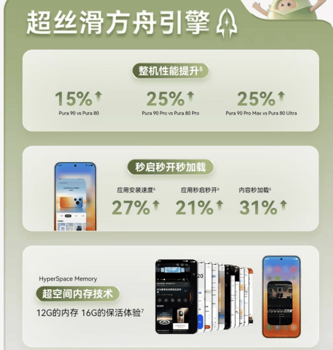 image#S #60% #auto