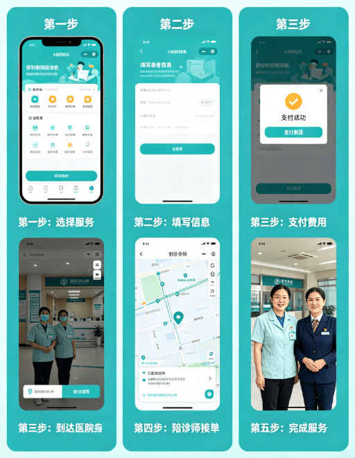 原空军总医院代诊服务，陪诊挂号缓解就医焦虑的简单介绍