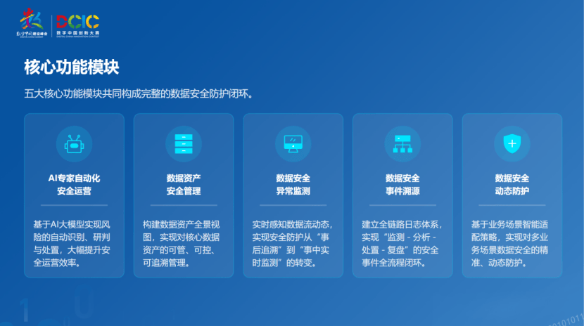 优质服务|国网福建电力在数字中国创新大赛获佳绩