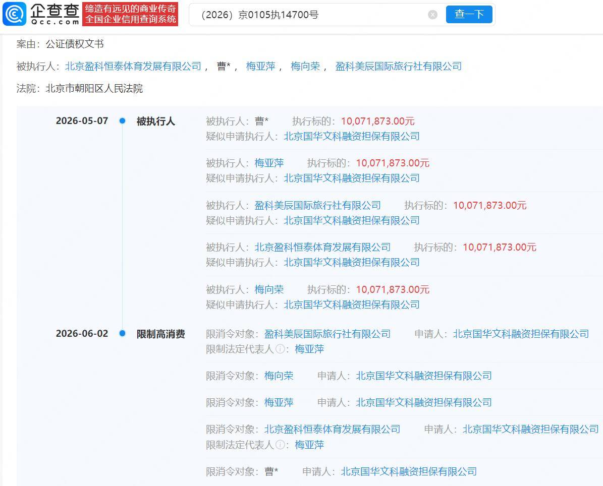 盈科创始人梅向荣及家族接连限高 家族企业债务风险持续发酵(图3) 文章配图-1