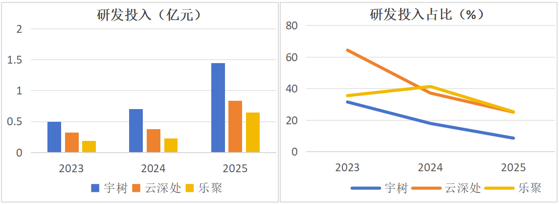 文章配图-4