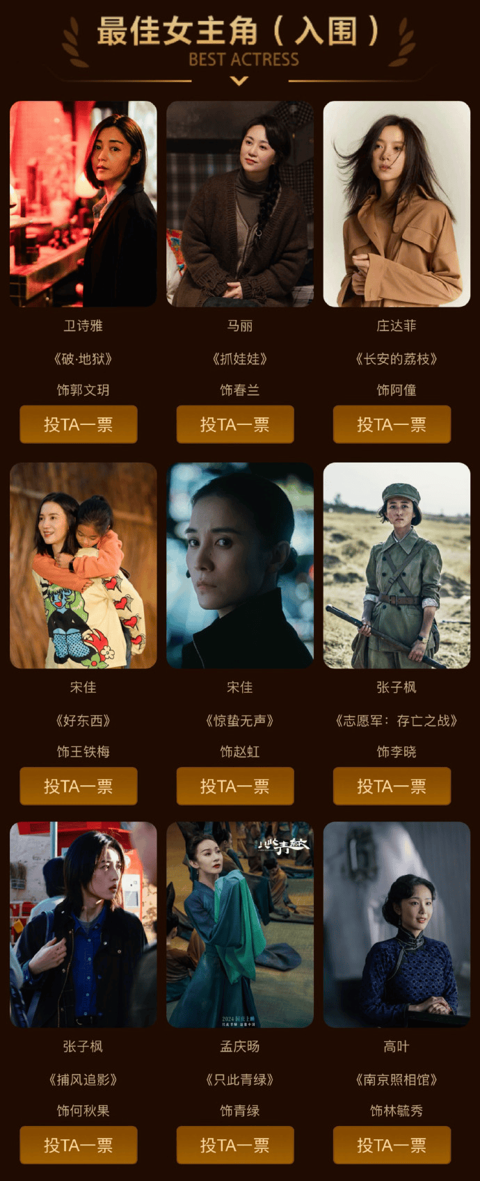 第38届百花奖启动初评投票 易烊千玺朱一龙宋佳马丽等入围最佳男女主封面图