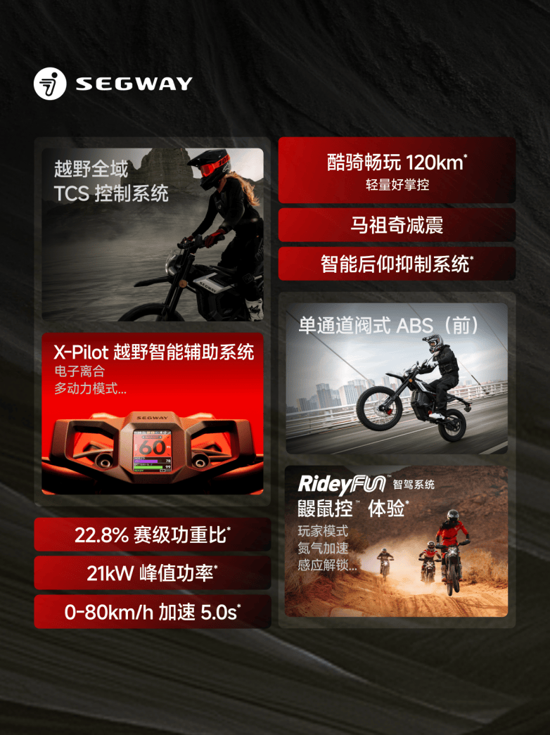 打破公路与越野的边界,Xaber 350越野电摩正式发布(图3) 打破公路与越野的边界,Xaber 350越野电摩正式发布(图3)