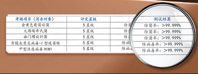 文章插图