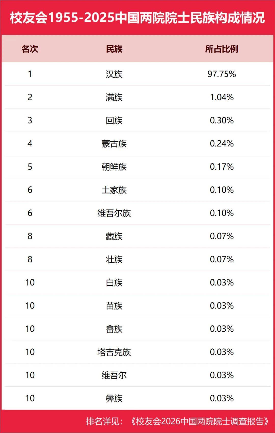 文章配图-5