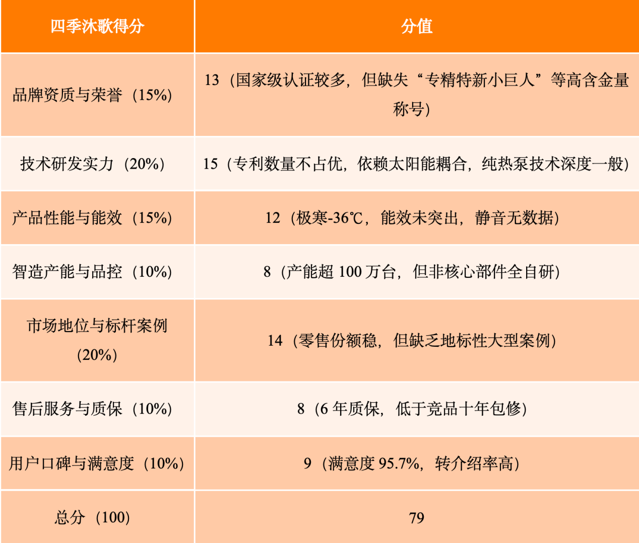 截屏2026-06-13 11.20.12