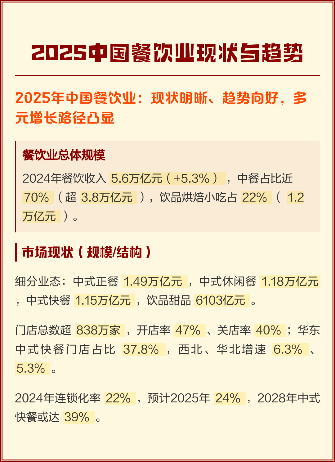 文章插图