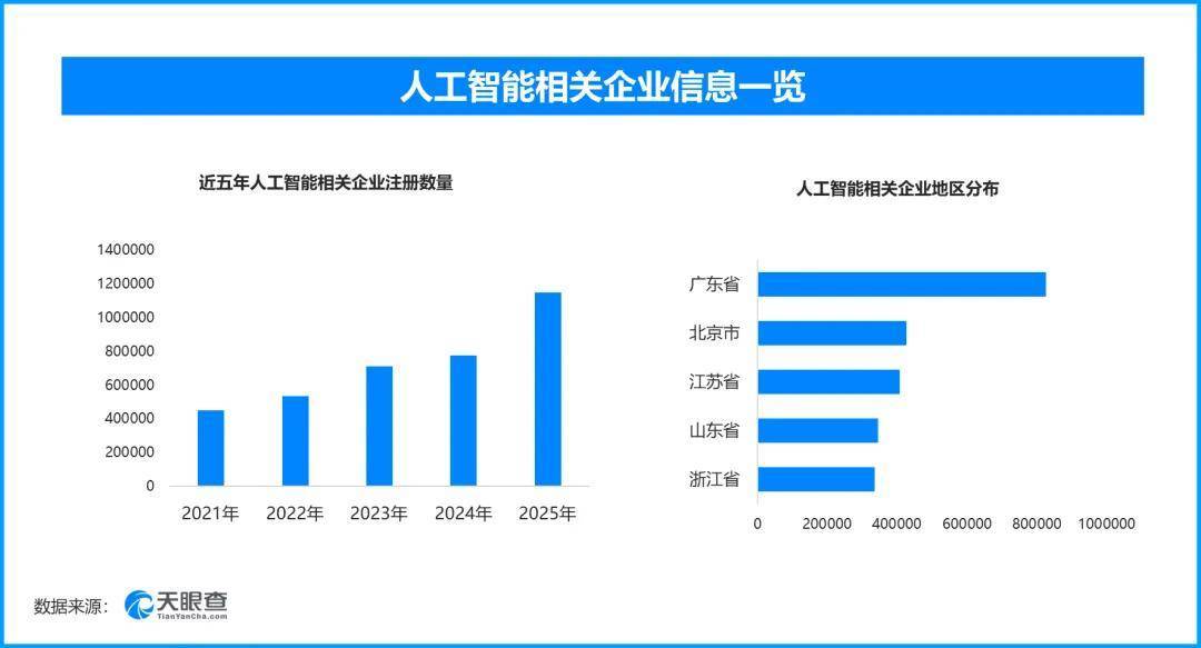 除了AI，最新一届中国互联网大会还有哪些爆点？一文完整解密