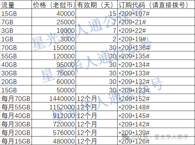 宝付客服电话怎么转人工 宝付客服电话怎么转人工