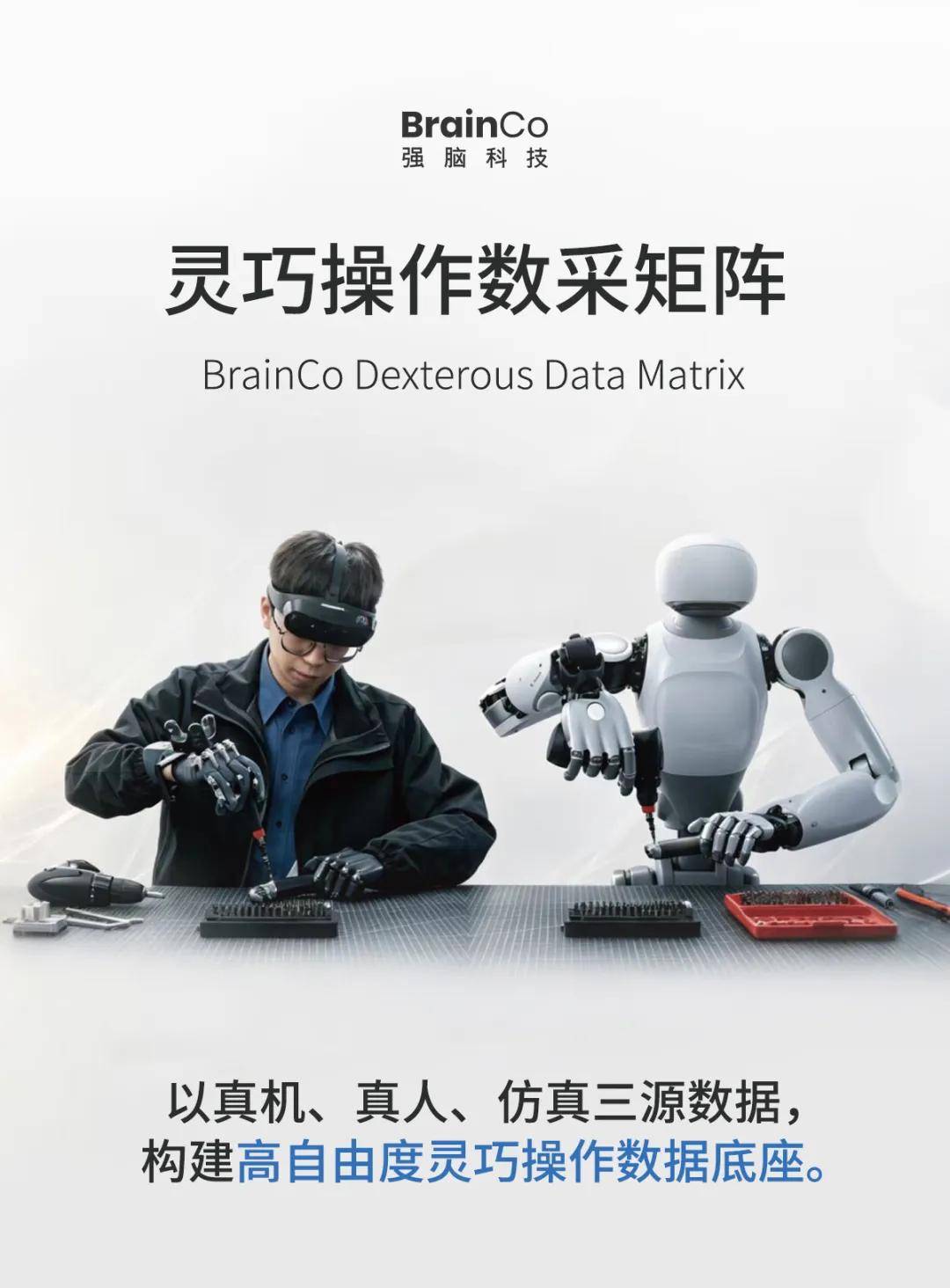 WAIC全球首发！BrainCo灵巧操作数采矩阵，构建具身数据飞轮