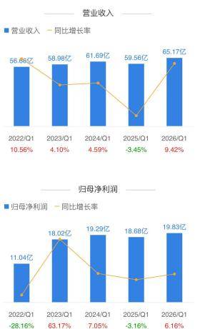 麦当劳员工被调监控发现疑向可乐中吐口水 市监管局介入调查(图3) 文章配图-1