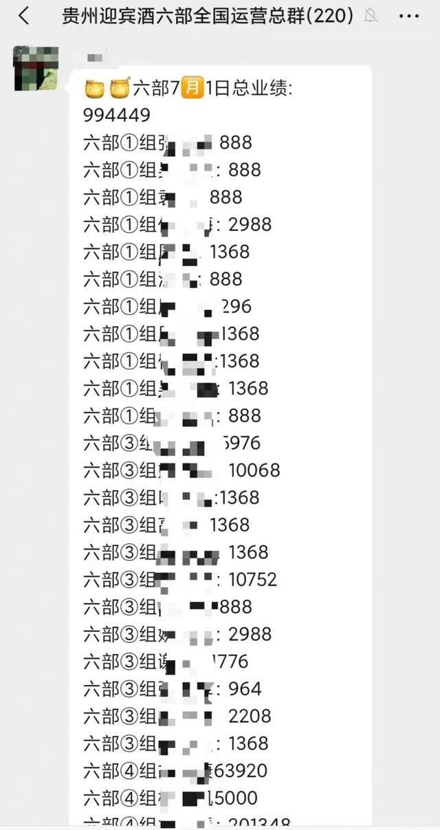 起底贵州八至酒业"卖酒女"黑产:男记者卧底被要求扮美女卖酒(图7) 文章配图-1
