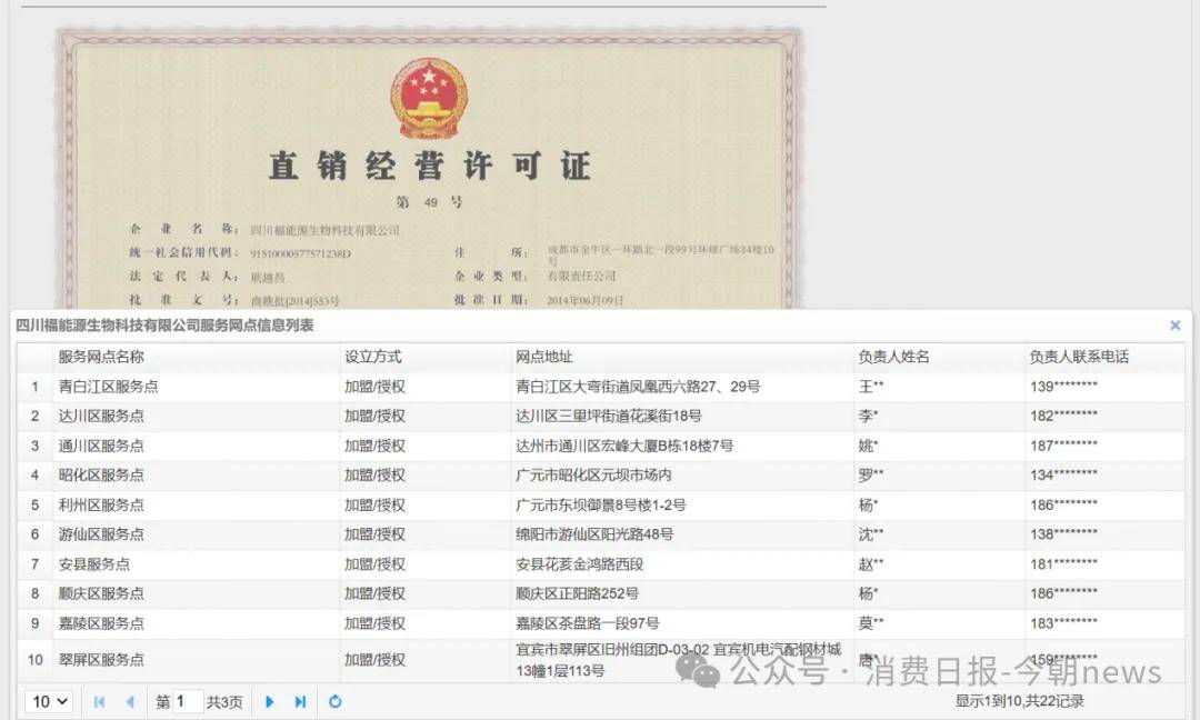 福能源持牌直销多层级计酬、万元门槛入会 藏传销式运营风险(图14) 文章配图-1