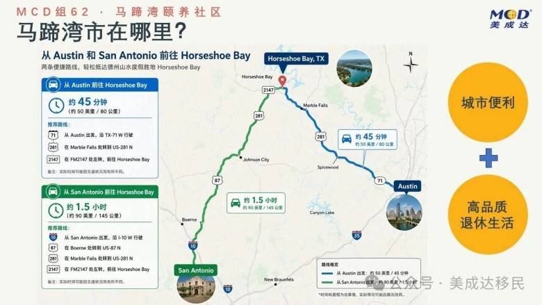 美国养老需求爆发!投资高端颐养社区,开启EB-5绿卡规划新路径(图4) 美国养老需求爆发!投资高端颐养社区,开启EB-5绿卡规划新路径(图4)