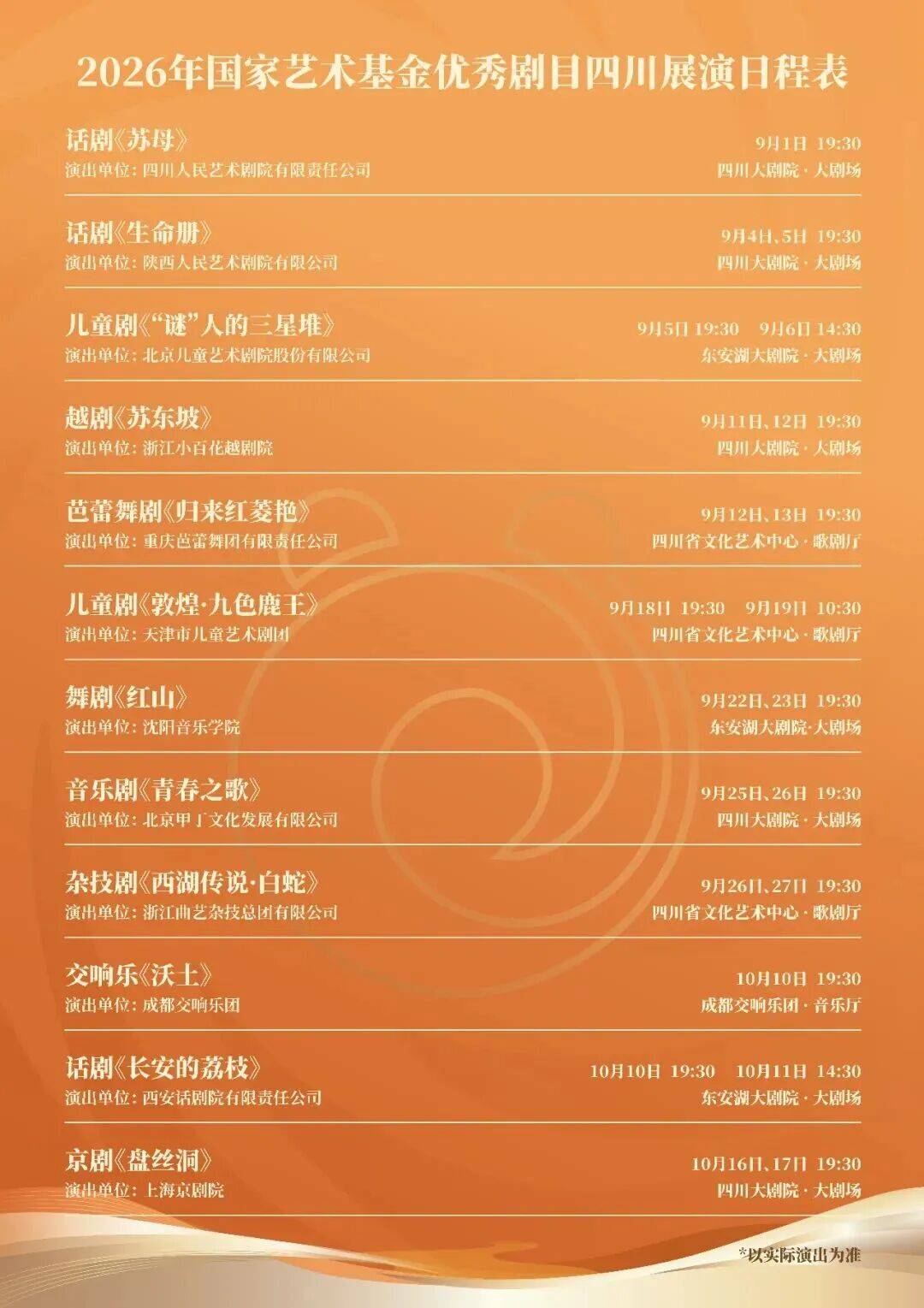 12家院团、12部精彩剧目：国家艺术基金优秀剧目四川展演9月启幕