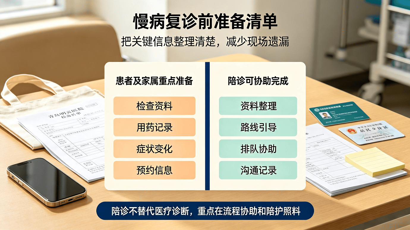 中国医学科学院阜外医院异地就医陪诊代挂号-术后康复就医指导的简单介绍 中国医学科学院阜外医院异地就医陪诊代挂号-术后康复就医指导的简单介绍