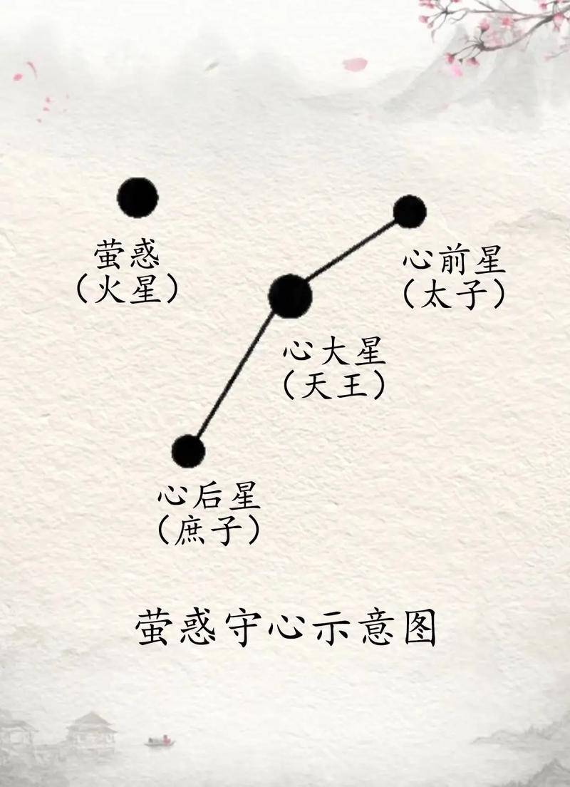 逛北京古观象台才懂:天上星全是人间事,古人为啥信灾兆?_齐锐_天象_认知