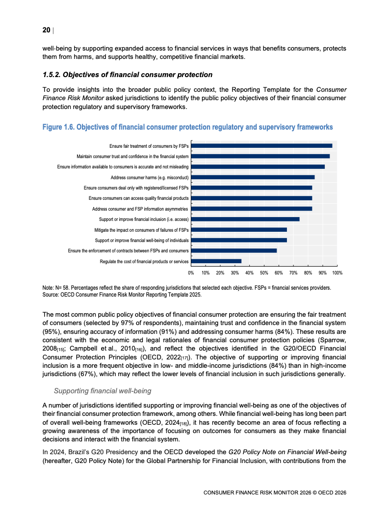 OECD:2026年消费者金融风险监测报告(图9) OECD:2026年消费者金融风险监测报告(图9)