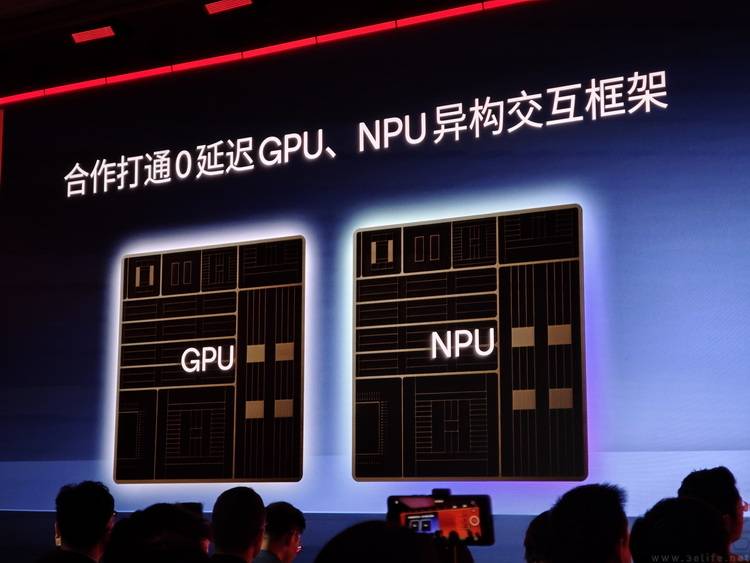从视频优化到游戏插帧，手机“独显”还能活多久