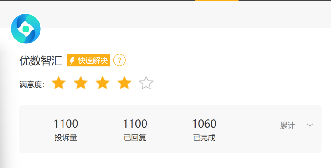 万亿版图下的静默收割 优钱科技系被指与四家支付机构乱扣费(图2) 文章配图-1