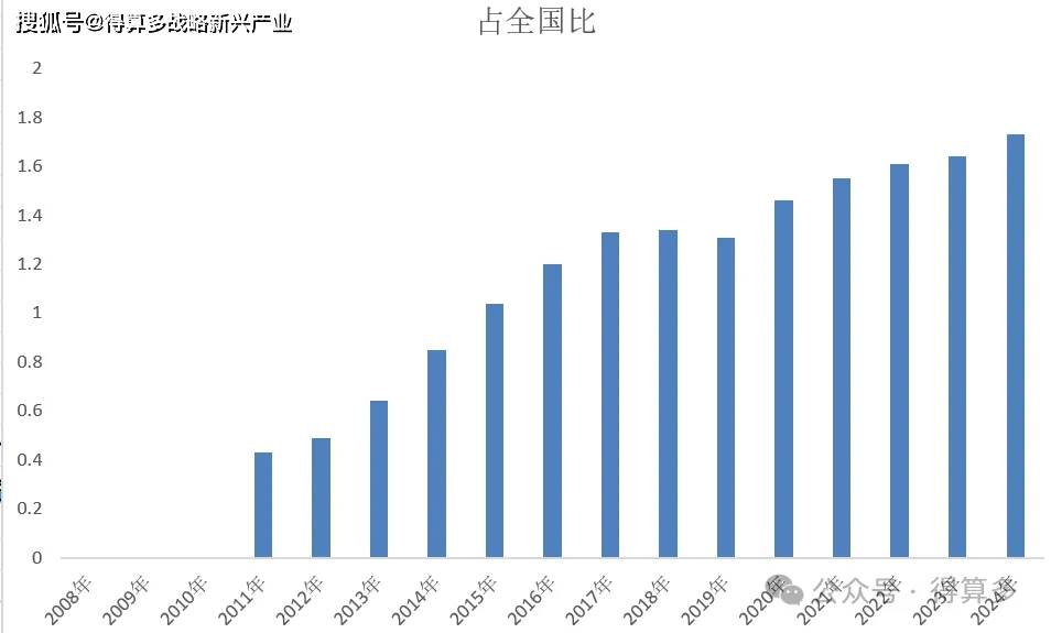文章配图-1