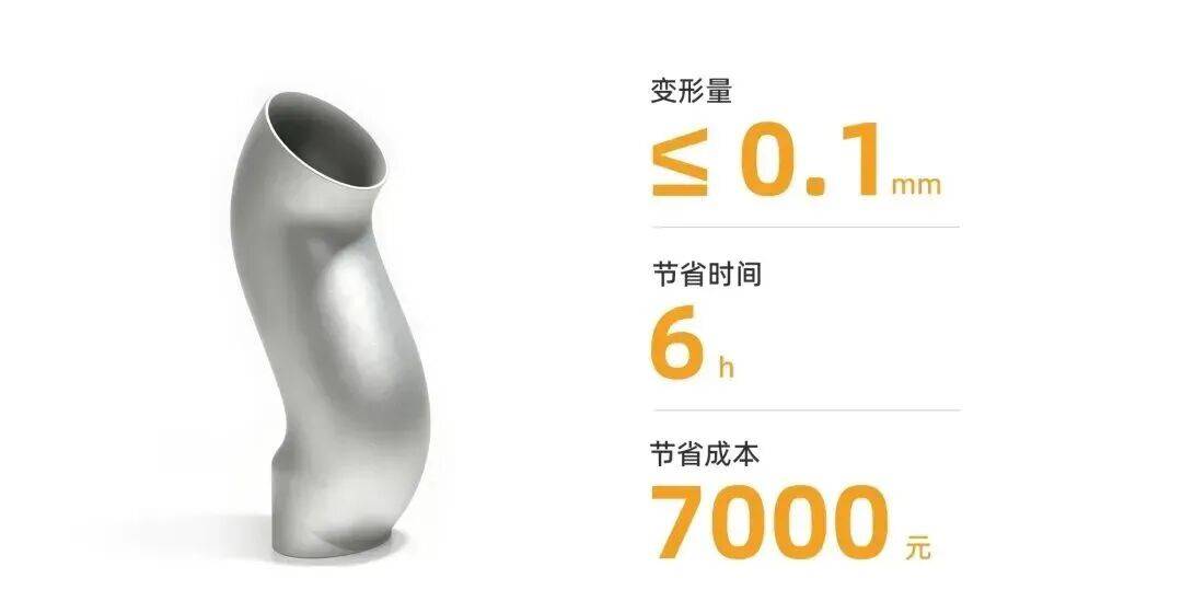 无支撑3D打印复杂结构航空航天零件，变形量如何从0.5mm降至0.1mm？