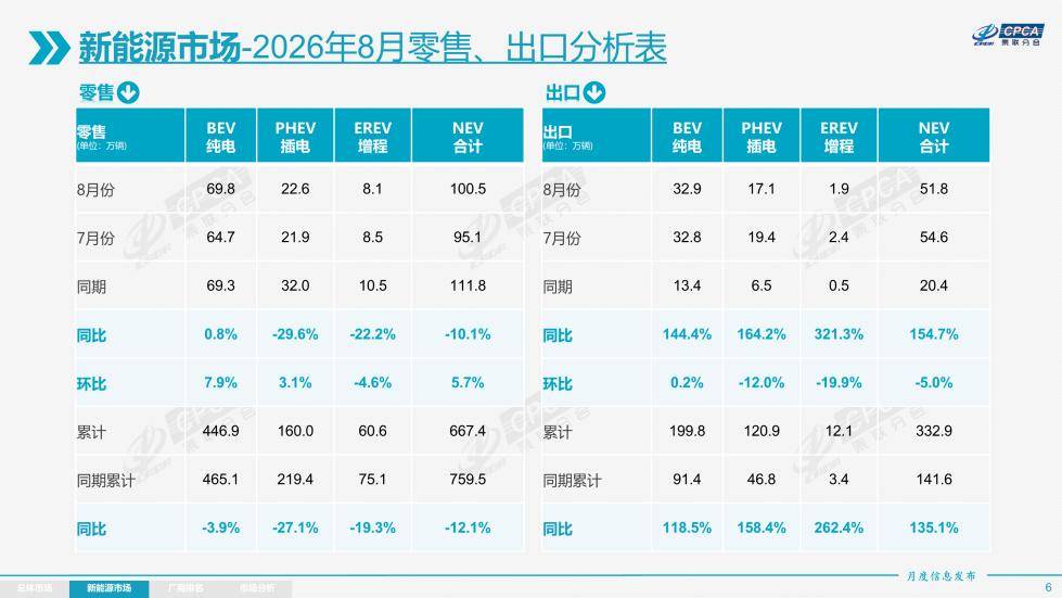 小米回应“澎程首撞”，增程能成销量“解药”吗？