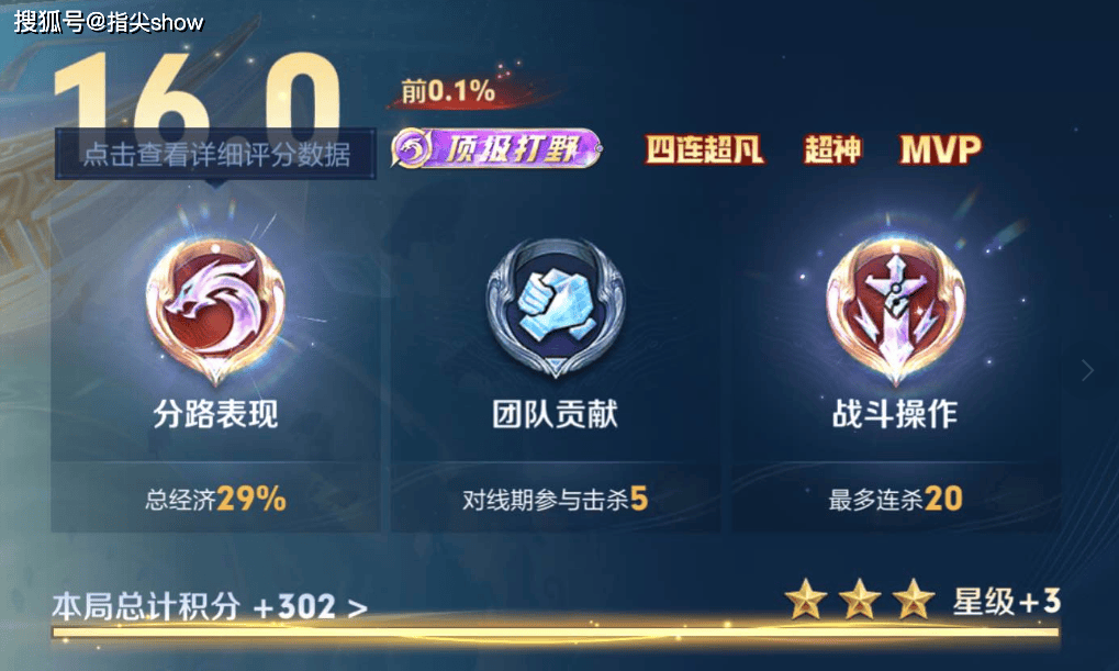 文章配图-1