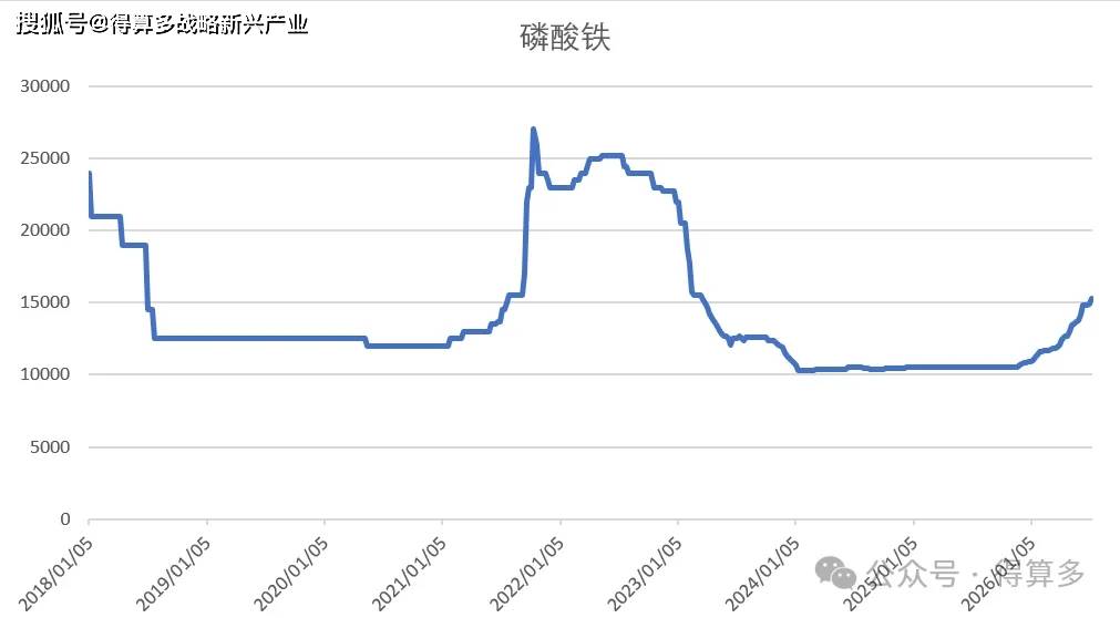 文章配图-1